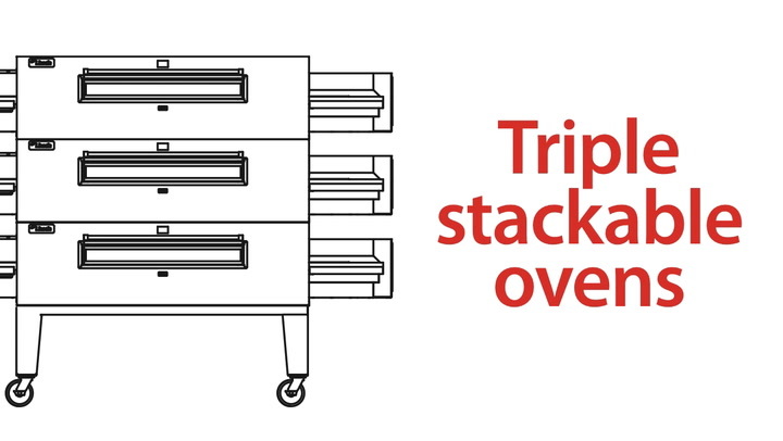 Lincoln 3200 Brand Monitor Video